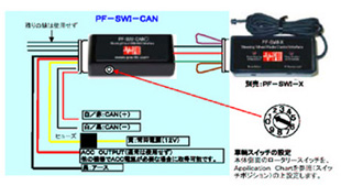 PF-SWI-CAN 商品画像