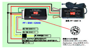 PF-SWI-CAN2 商品画像